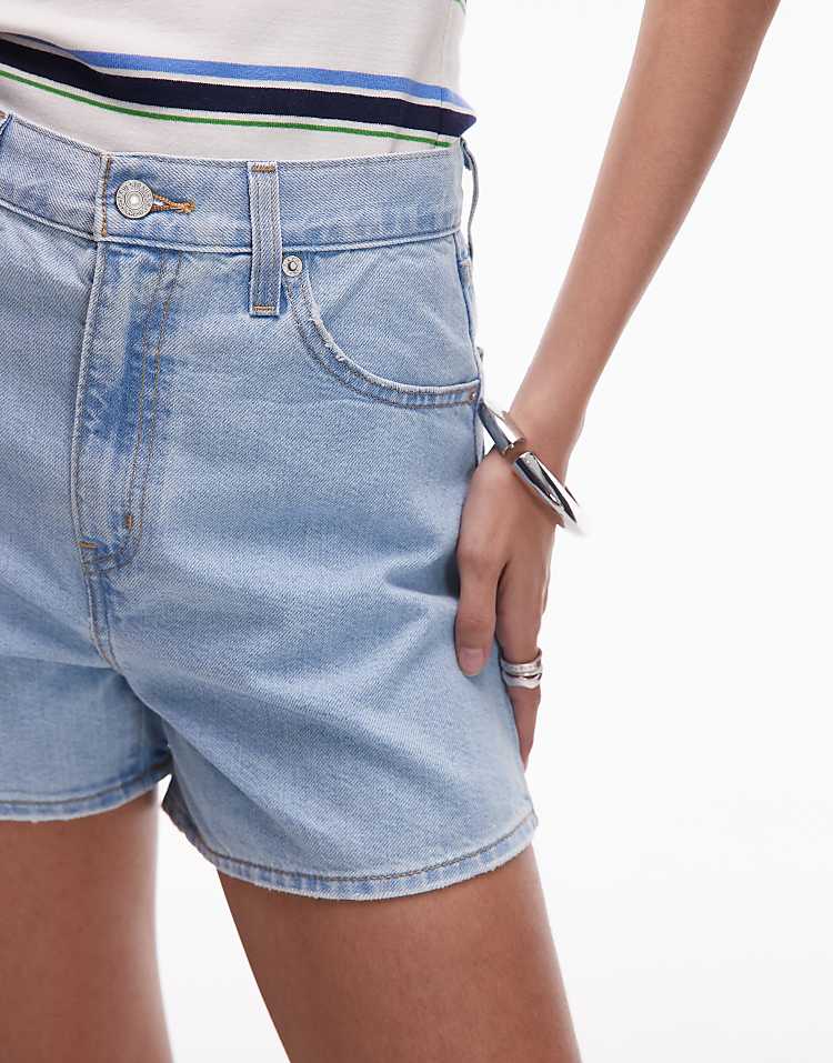 https://images.asos-media.com/products/levis-high-waisted-mom-denim-short-in-light-blue/205358245-5?$n_750w$&wid=750&fit=constrain