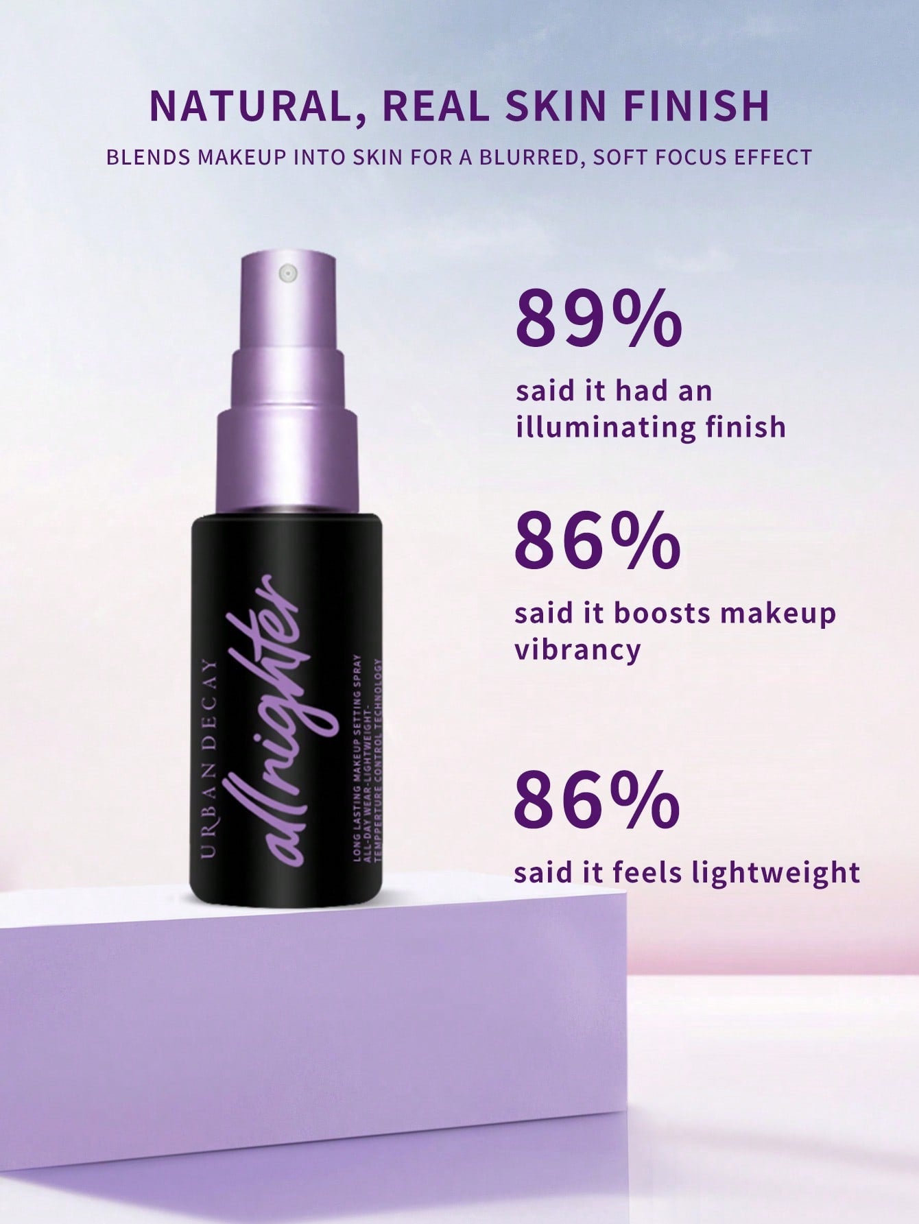 All Nighter Vitamin C Hydrating Setting Spray for Long-Lasting Makeup and Radiant Skin Default Title Default Title-