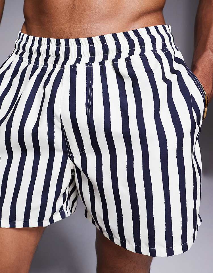 https://images.asos-media.com/products/asos-design-swim-shorts-in-mid-length-in-navy-stripe/208750342-4?$n_750w$&wid=750&fit=constrain