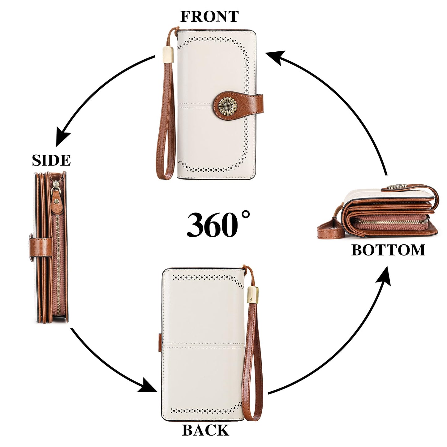 SENDEFN Wallets for Women Leather Credit Card Holder with RFID Blocking Large Capacity Wristlet