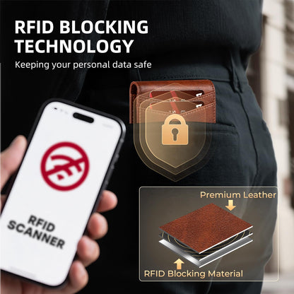 RUNBOX Wallet for Men Slim Rfid Leather 2 ID Window With Gift Box