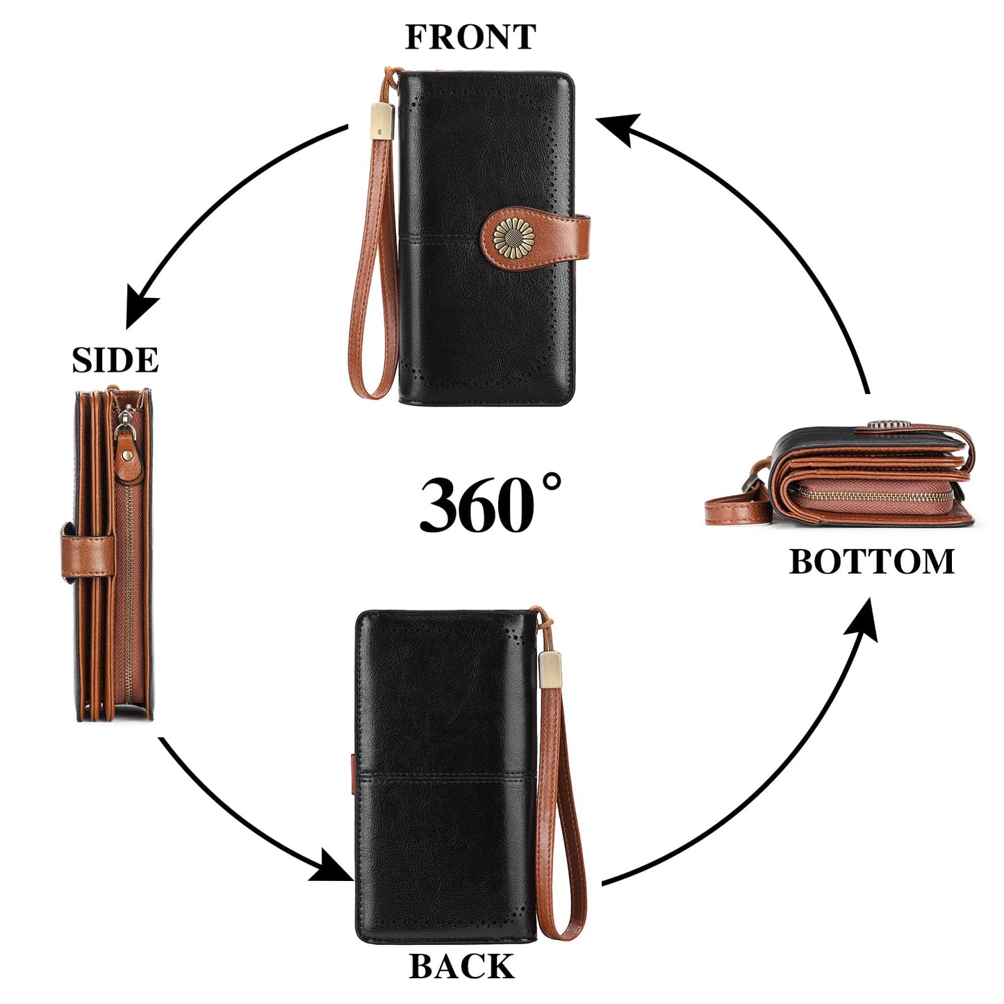 SENDEFN Wallets for Women Leather Credit Card Holder with RFID Blocking Large Capacity Wristlet