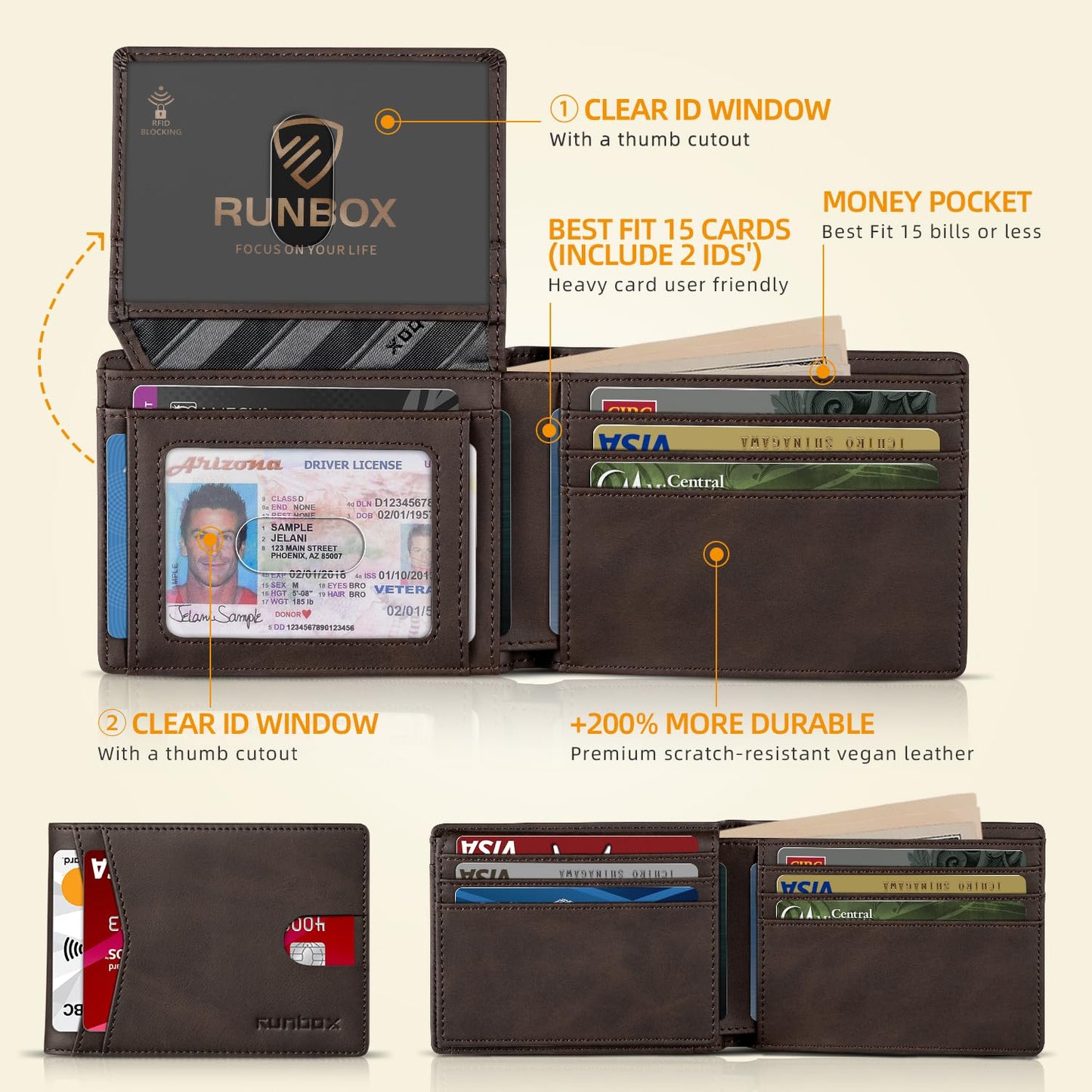 RUNBOX Wallet for Men Slim Rfid Leather 2 ID Window With Gift Box