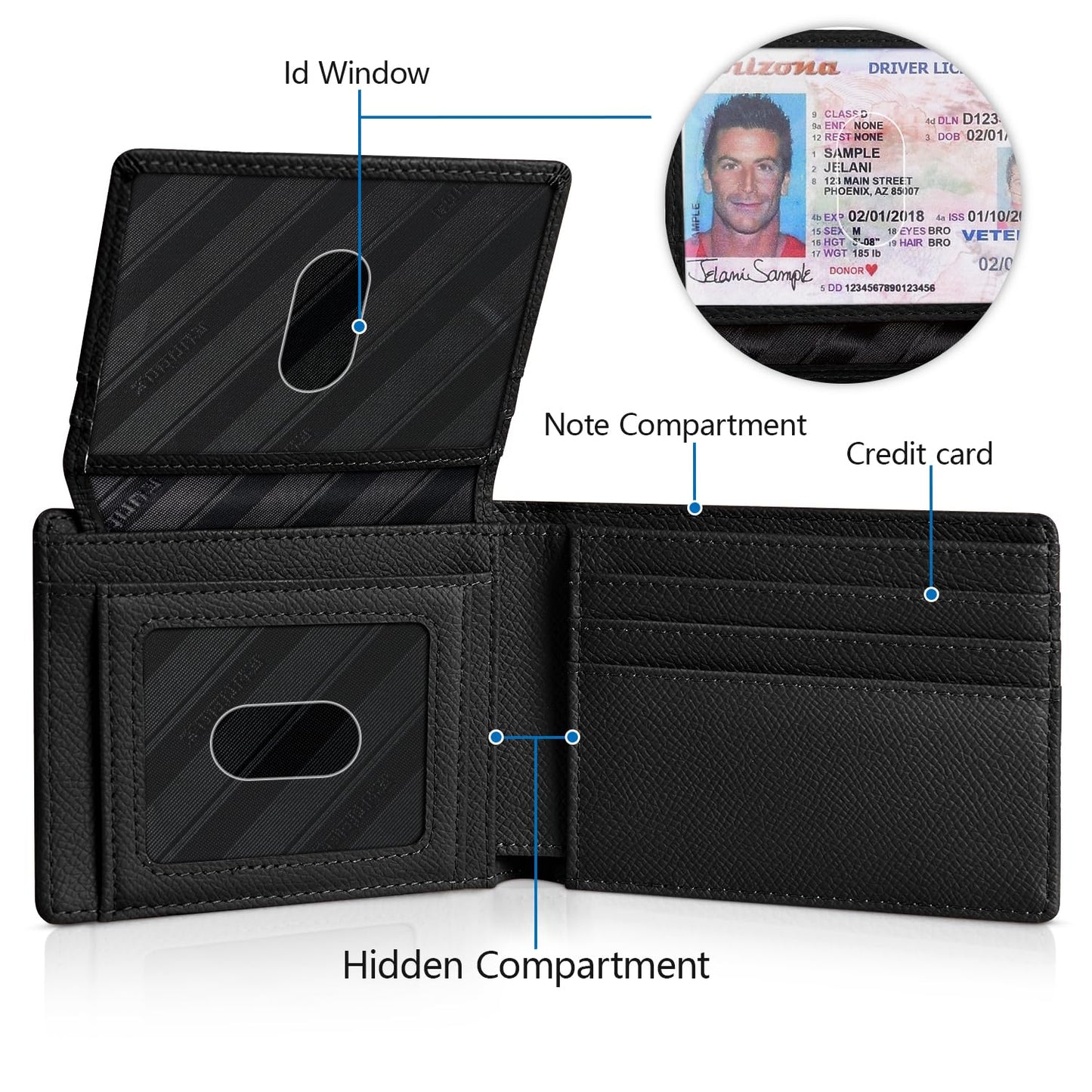 RUNBOX Wallet for Men Slim Rfid Leather 2 ID Window With Gift Box