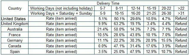 XIYUAN Big Stones Evening Purse Bags Rhinestone Wedding Gems Clutch Bag Bridal Clutches Women Diamonds