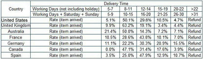 XIYUAN Big Stones Evening Purse Bags Rhinestone Wedding Gems Clutch Bag Bridal Clutches Women Diamonds