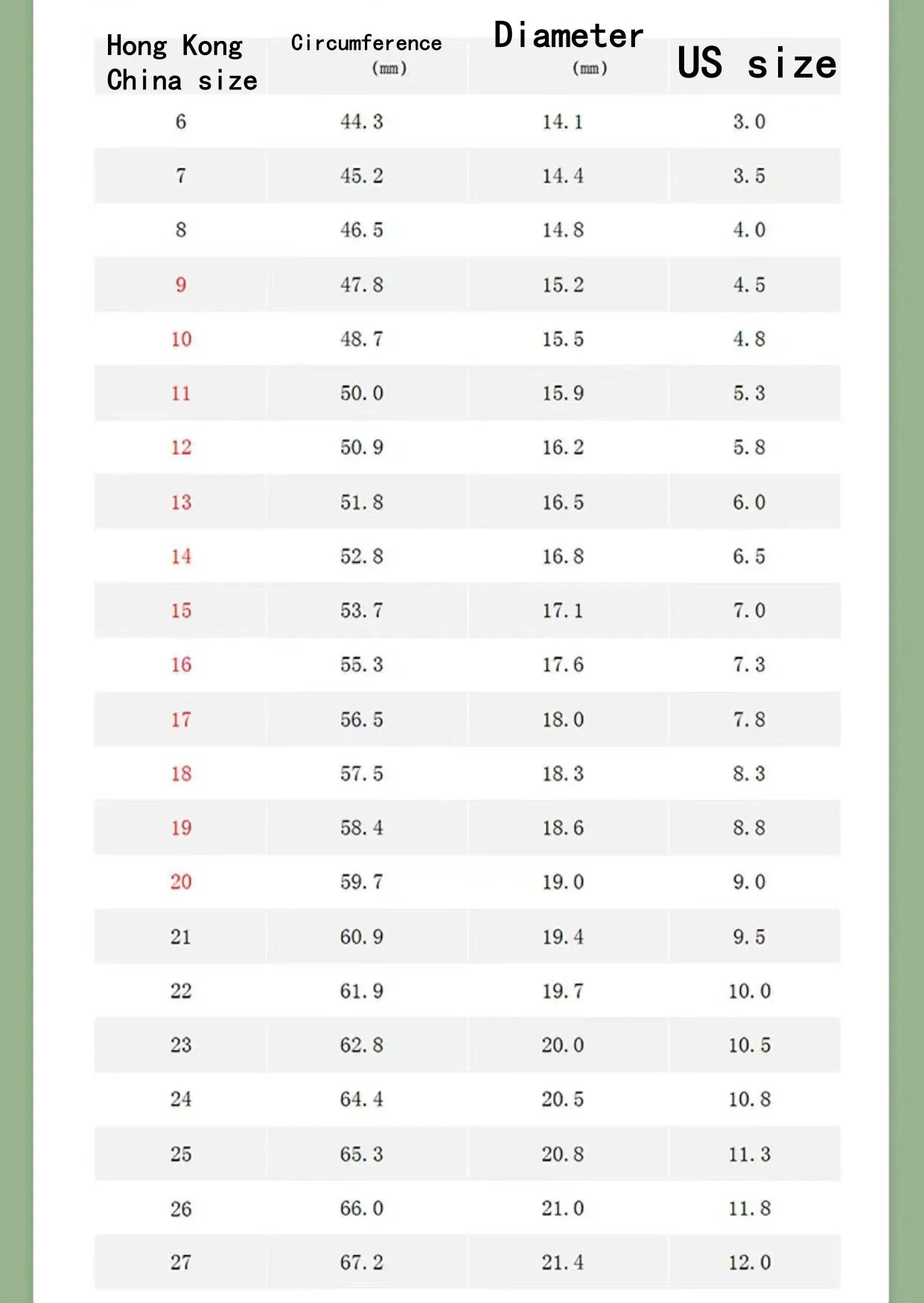 Eme jewe Lab Grown  Ruby Ring Lab Grown  Sapphire Ring Suitable For Daily Wear.