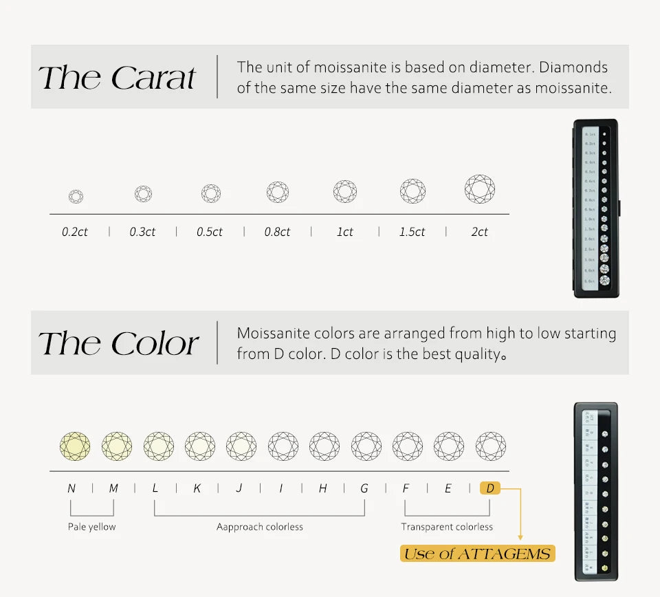 ATTAGEMS Classical Blue Sapphire Ring Cushion Cut 2.0ct DVVS1 Real 925 Sterling Silver For Women Engagement Wedding Fine Jewelry