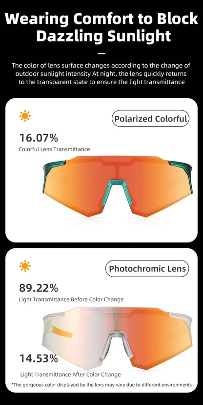 Photochromic Polarized Lens Adjustable Nose Support Myopia Frame Sports Men Women Cycling Goggle