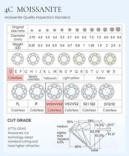 CKT Real 18k White Gold Diamond Ring for Women Platinum Pt950 Couple Rings 2ct Moissanite Wedding Engagement Jewelry Fine Gift