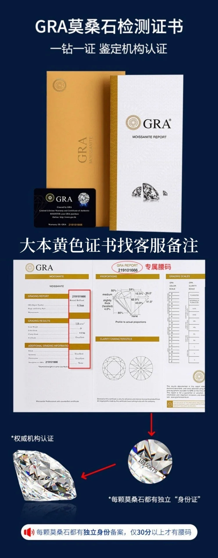 Women's PT950 Platinum round Six-Prong Ring with 3Ct Moissanite High-Purity Texture 3CT Striking Top High-End Gift