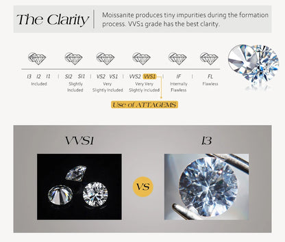 ATTAGEMS 925 Sterling Silver Luxury Women Ring Flowers DVVS1 Moissanite Pear-cut Classical Band Engagement Wedding Fine Jewelry