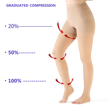 Compression Socks Best Medical,Running,Nursing,Hiking,Flight.,Varicose Veins