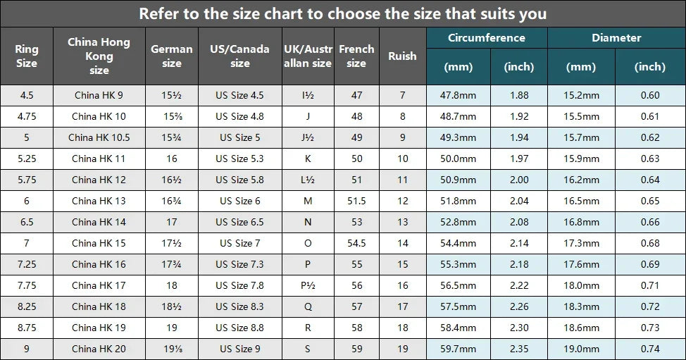 Eme jewe Lab Grown  Ruby Ring Lab Grown  Sapphire Ring Suitable For Daily Wear.