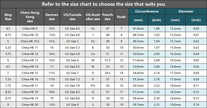 Eme jewe Lab Grown  Ruby Ring Lab Grown  Sapphire Ring Suitable For Daily Wear.
