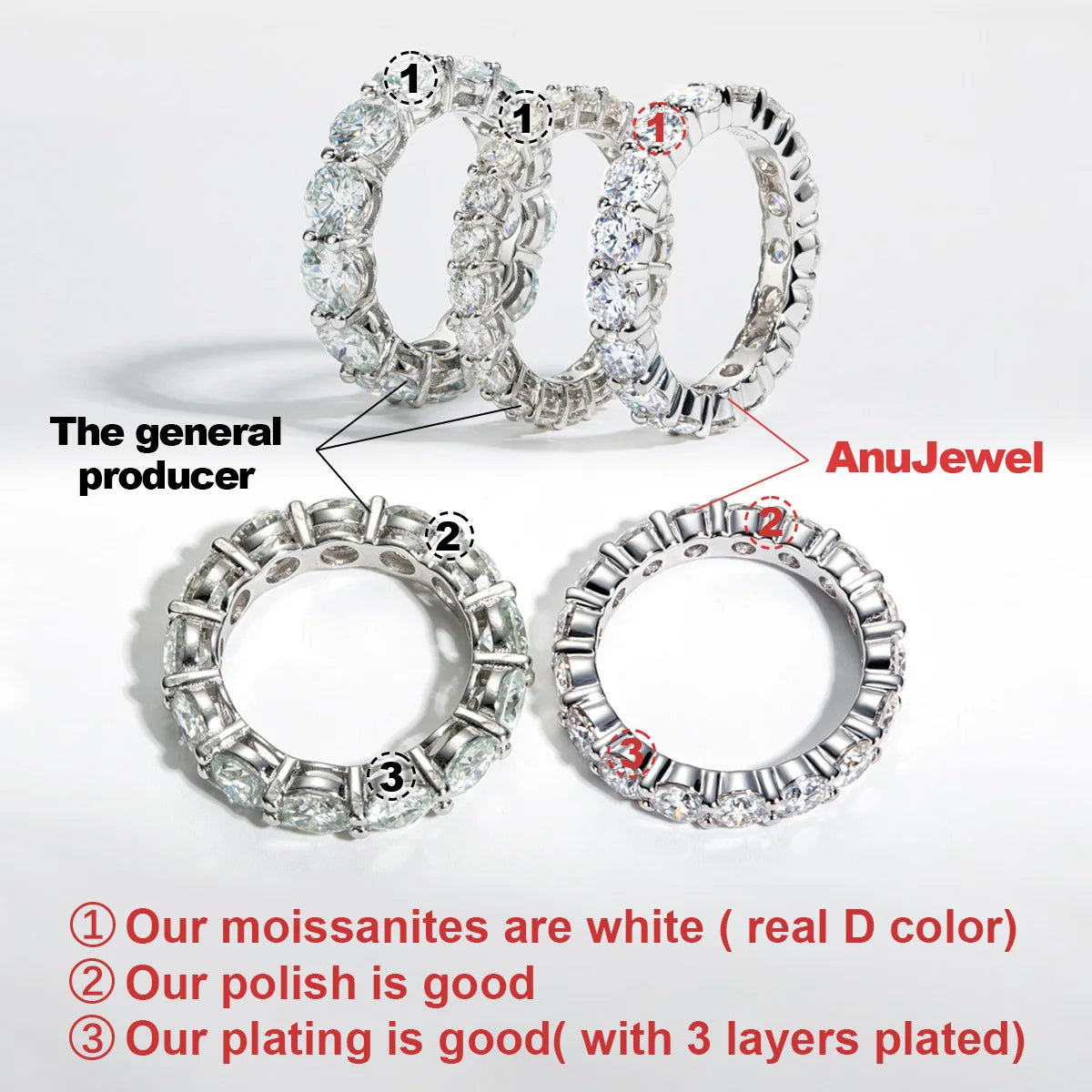 AnuJewel 4mm 5cttw D Color Moissanite Wedding Band Ring 925 Sterling Silver Eternity Band  Rings For Women Jewelry Wholesale