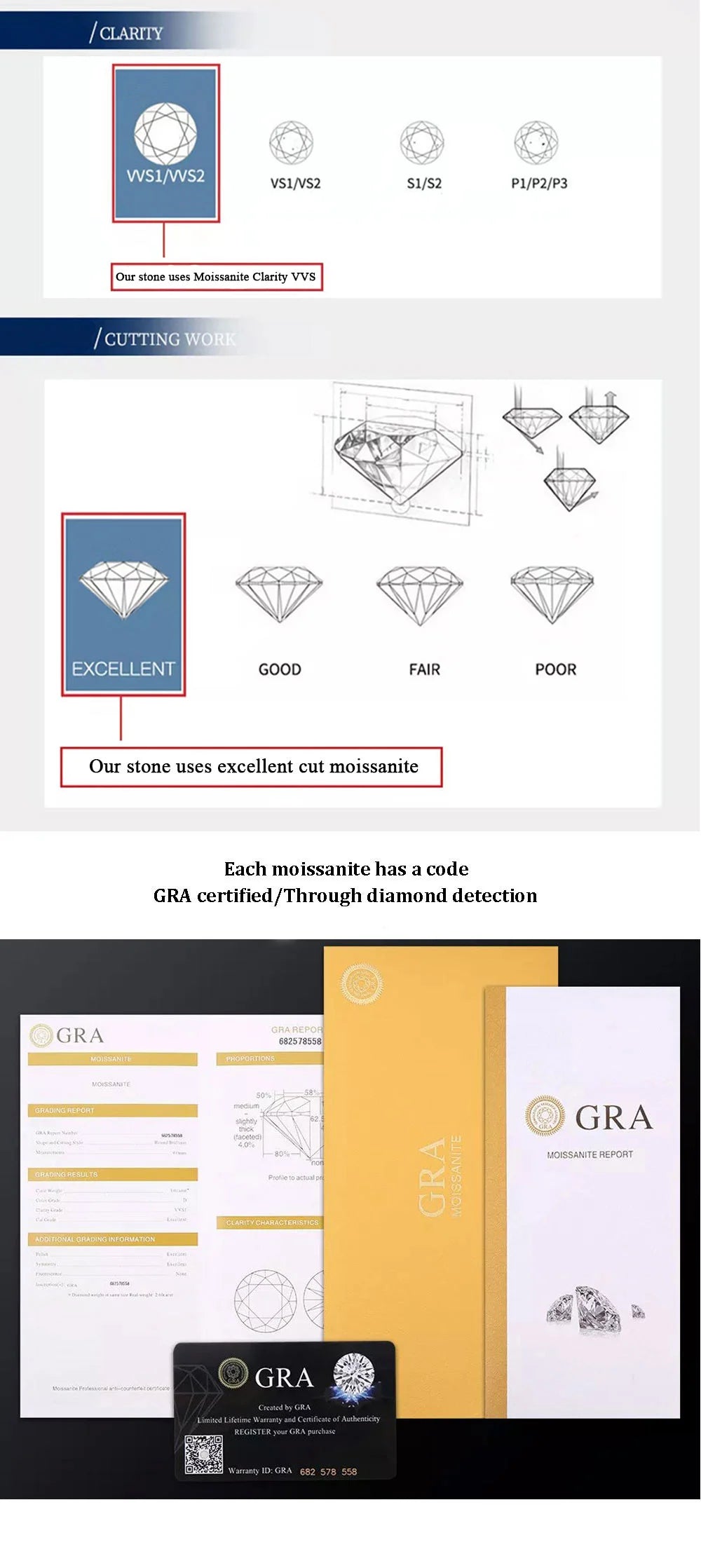 ICEBLING Iced Out Moissanite Tennis Chain Men Women Hip Hop Jewelry 925 Silver VVS Necklace with GRA Certificate